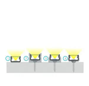 aa